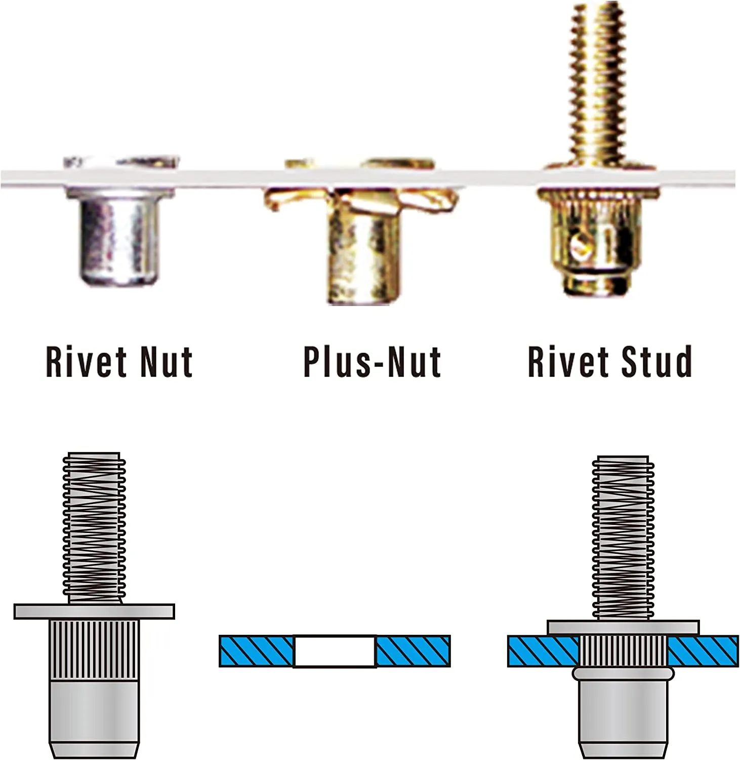 Astro Pneumatic 1455 Hand Rivet Stud Setter Kit (SAE & Metric)